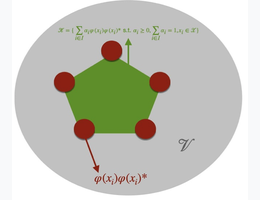 thumbnail for publication Theory and Applications of the Sum-Of-Squares technique